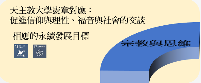 宗教與思維